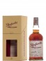 Glenfarclas 1995 Family Cask Sherry Butt Cask.6778